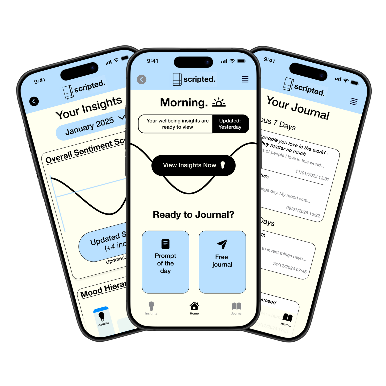 scripted. Home Screen